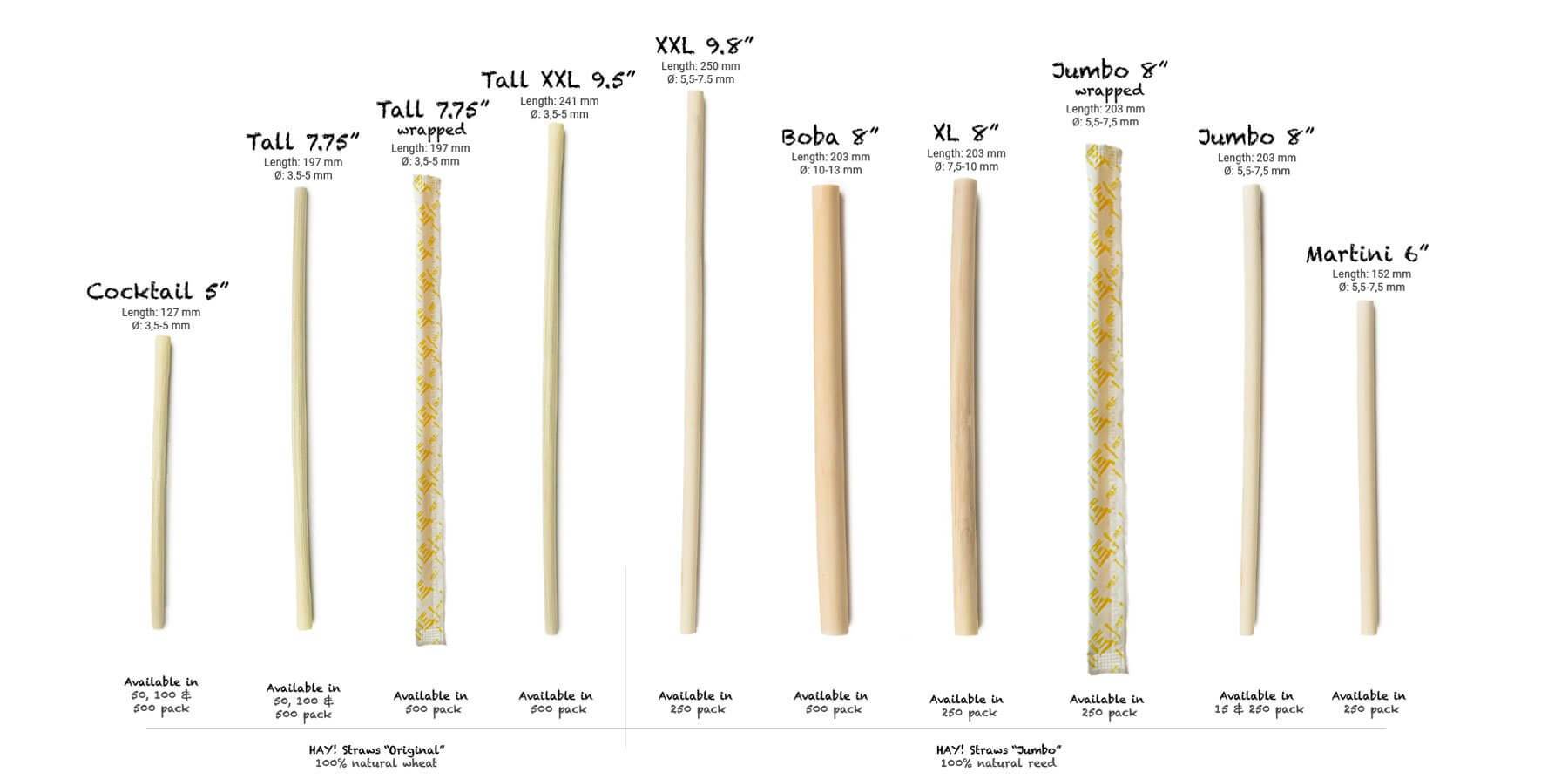 Aperçu de toutes les pailles de blé et pailles en roseau durables de StrawZ